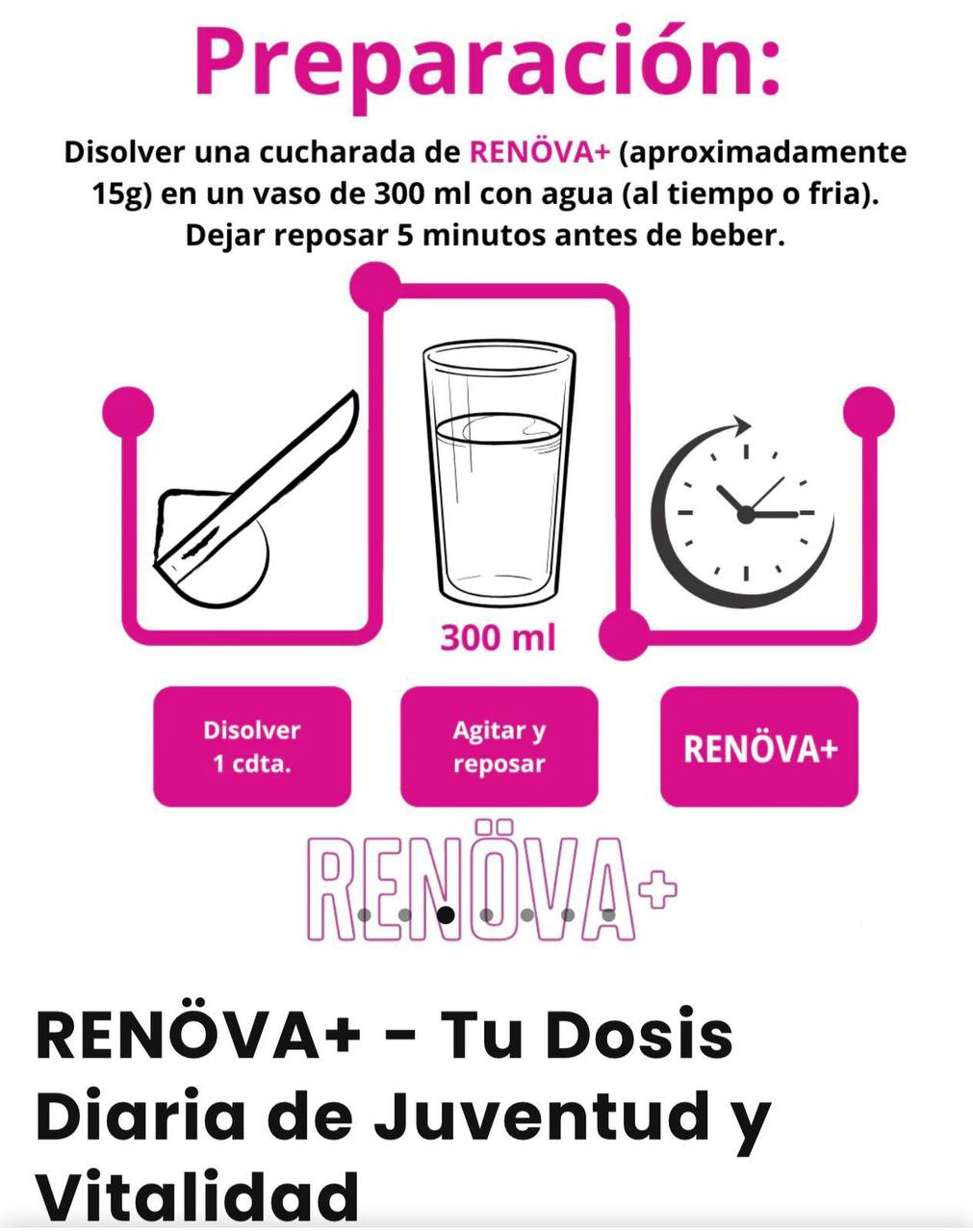 COLAGENO HIDROLIZADO RENOVA